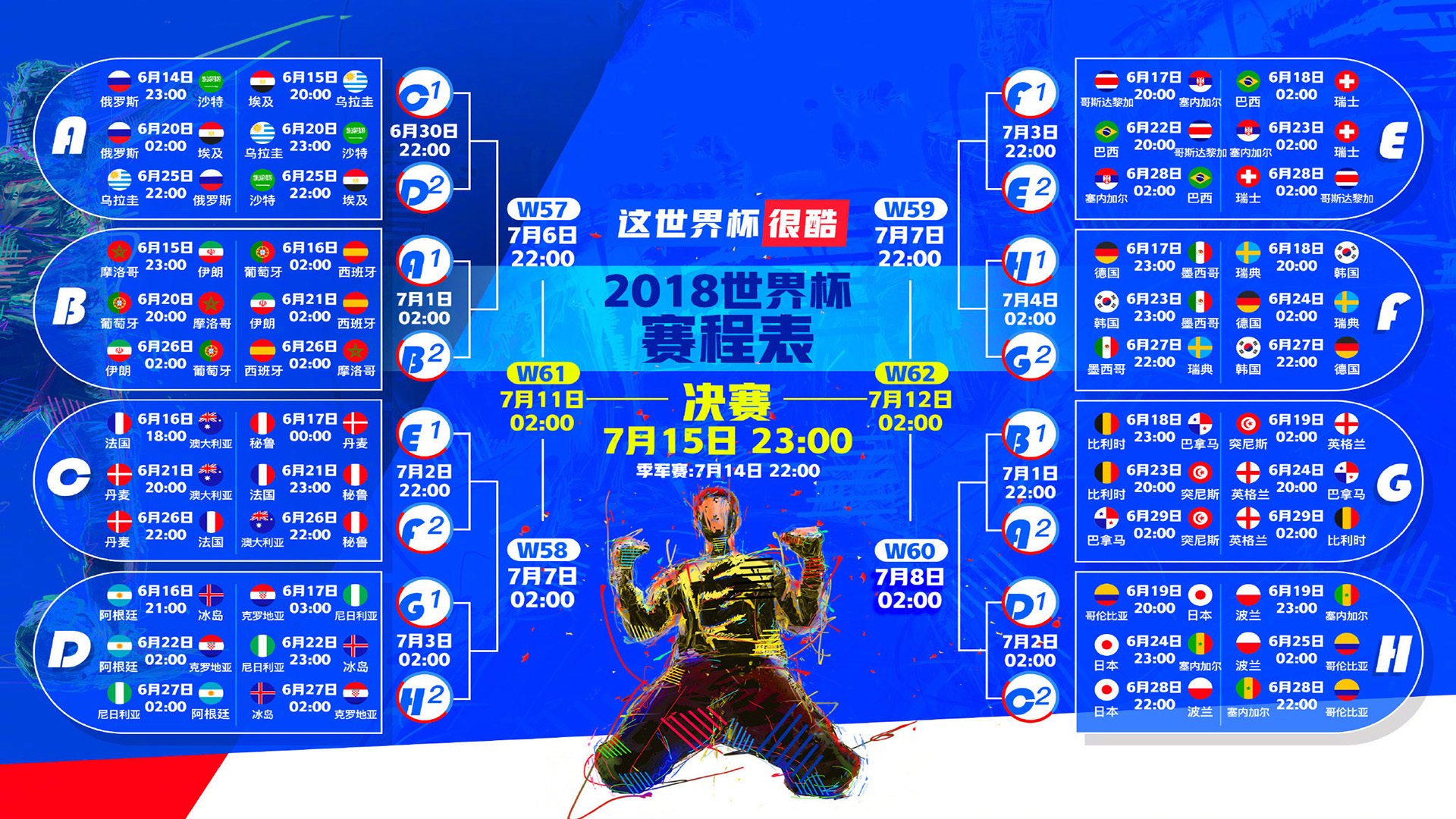 费德勒巅峰对决，德罗巴与40激战澳大利亚队：赛况扑朔迷离，胜负难料！